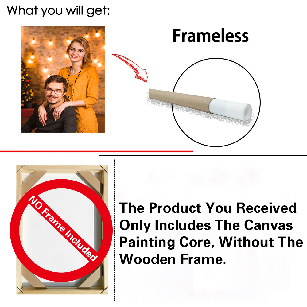 1pc Frameless Personalize Cust – обзор и цена Home Decor Games Free