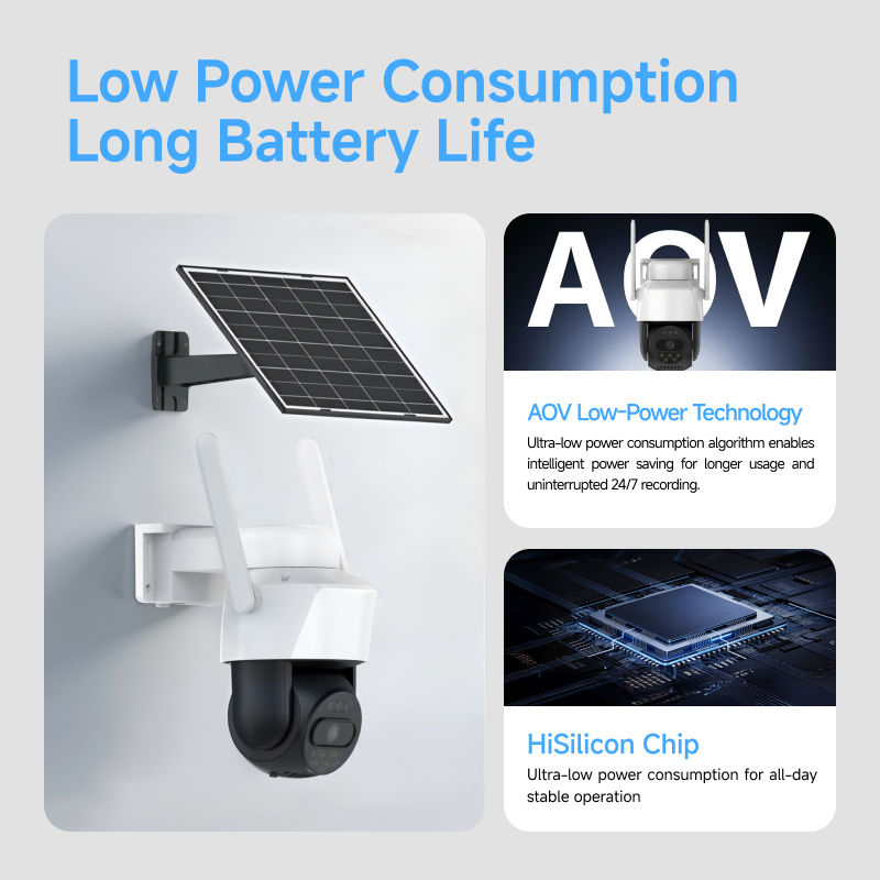 4G LTE Solar Security Camera 5 – обзор и цена Home Decor Uk