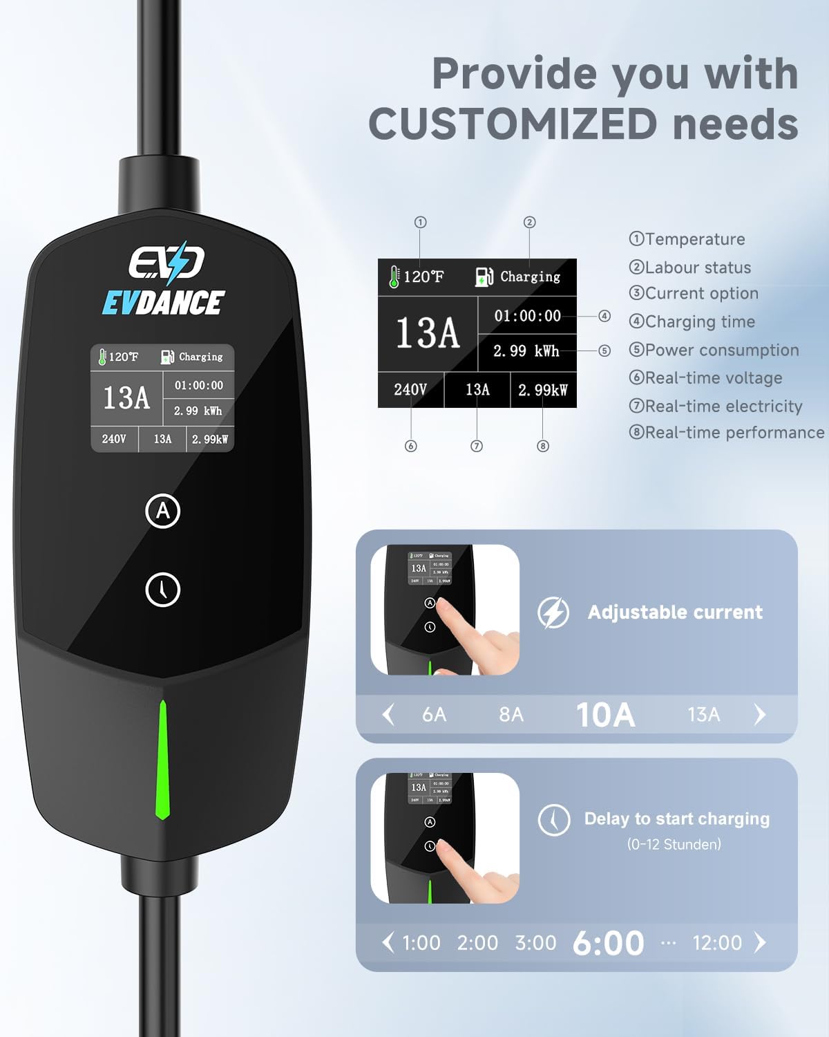 EVDANCE Portable EV Charger Ty – обзор и цена Home Decor Uk
