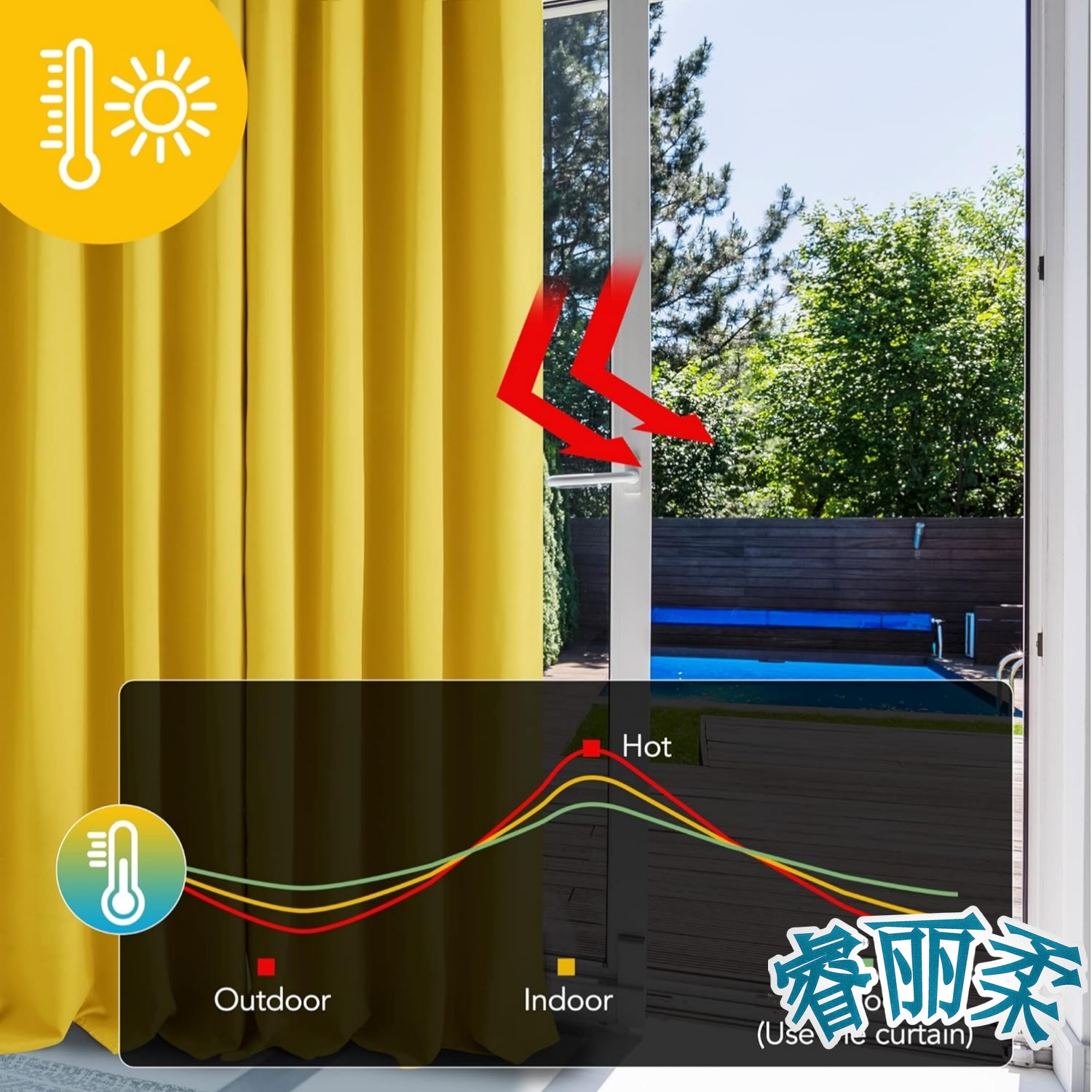 Energy Saving Blackout Curtain – обзор и цена Blackout Curtains