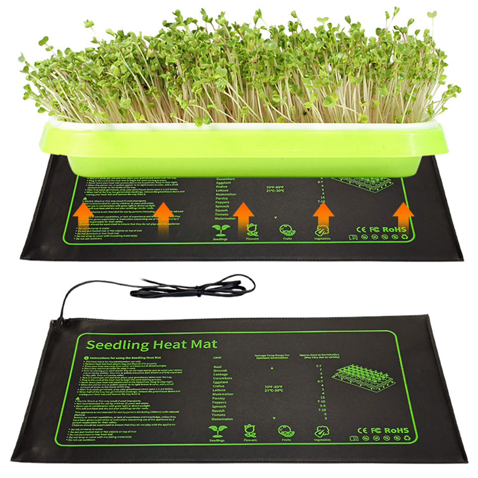 Waterproof Seedling Heat Mat 1 – обзор и цена Home Decor Uk